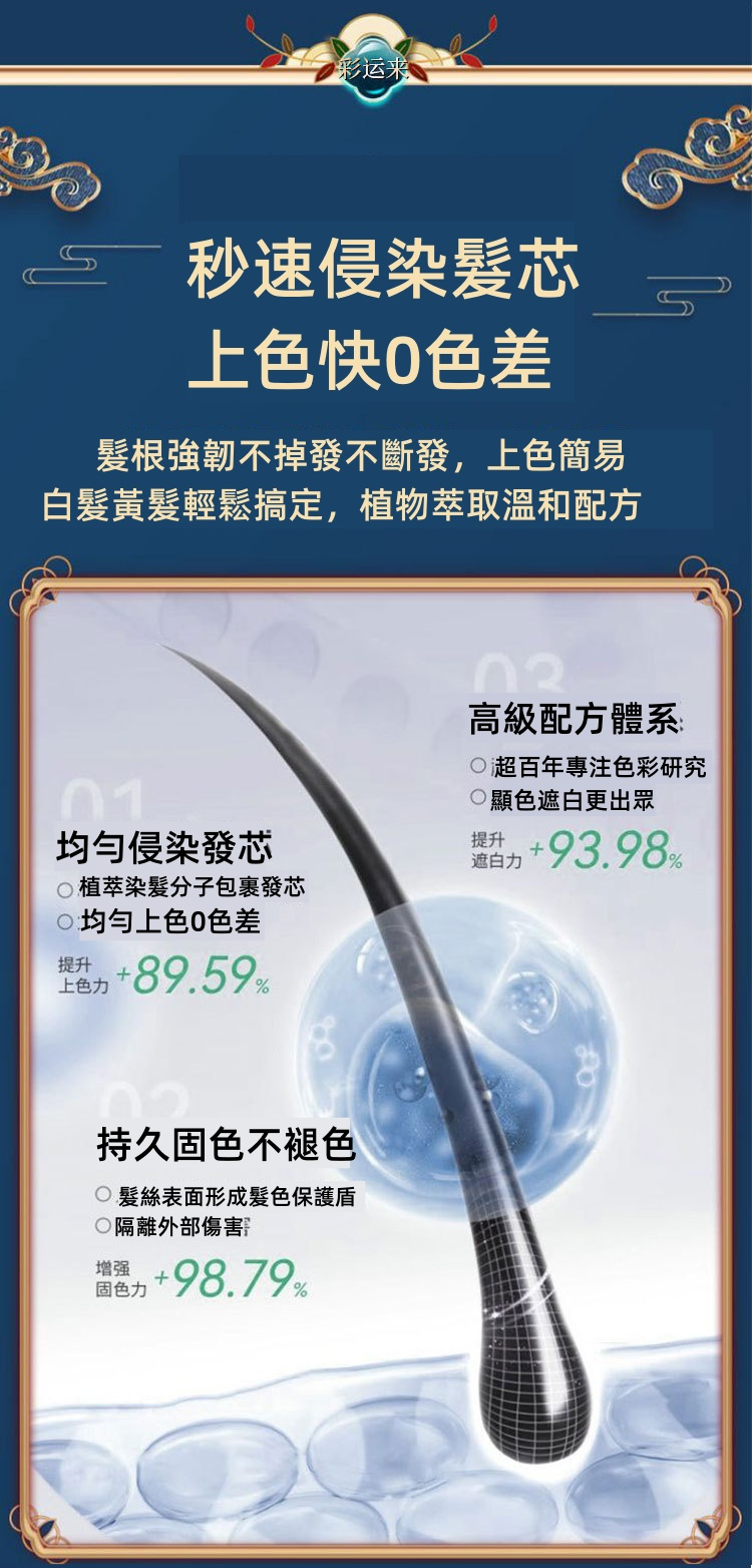 1733514321785054.png 1f808f790e72c4be42d2d1858732887.png